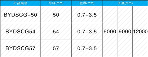 丰南法兰式声测管规格尺寸